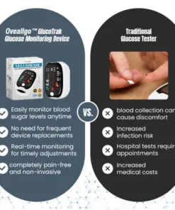 Oveallgo™ GlucoSense Laser Blood Glucose Monitoring Device