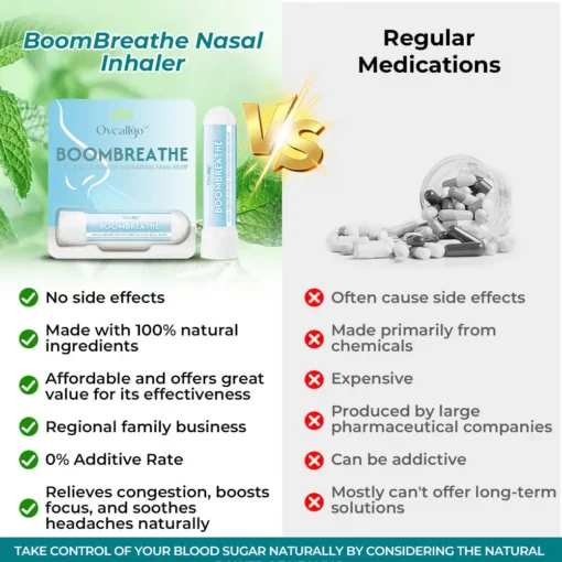 Oveallgo™ BoomBreathe Ultra Nasal Inhaler