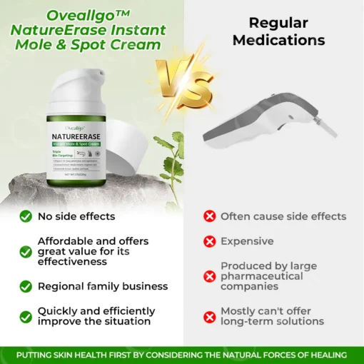 Oveallgo™ NatureErase Instant Mole & Spot Cream