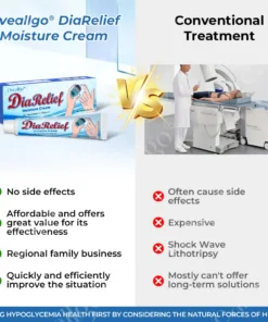 Oveallgo® DiaRelief Moisture Cream