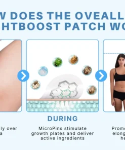 Oveallgo®️ HeightBoost MicroPin Growth & Stretch Patch