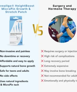 Oveallgo®️ HeightBoost MicroPin Growth & Stretch Patch