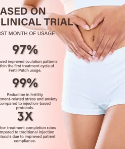 Oveallgo® FertiliPatch Microneedle Fertility Enhancement System