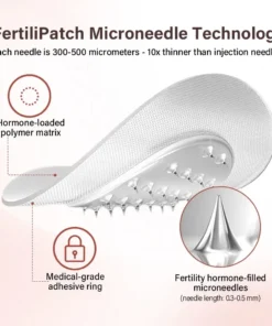 Oveallgo® FertiliPatch Microneedle Fertility Enhancement System