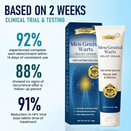Oveallgo® Genital Warts Remover Cream