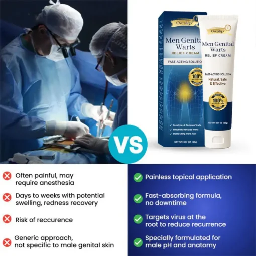 Oveallgo® Genital Warts Remover Cream