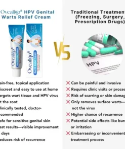 Oveallgo® HPV Genital Warts Relief Cream