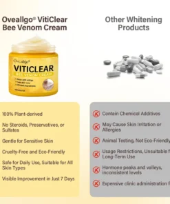 Oveallgo® VitiClear Bee Venom Cream