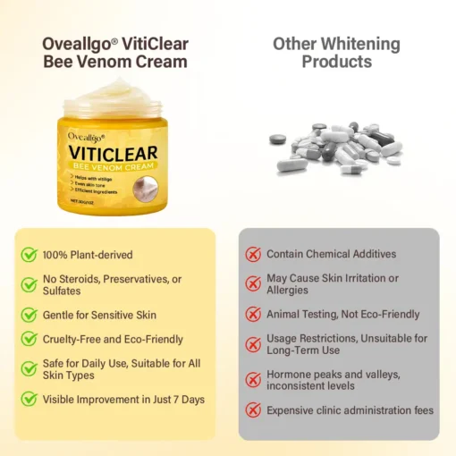 Oveallgo® VitiClear Bee Venom Cream