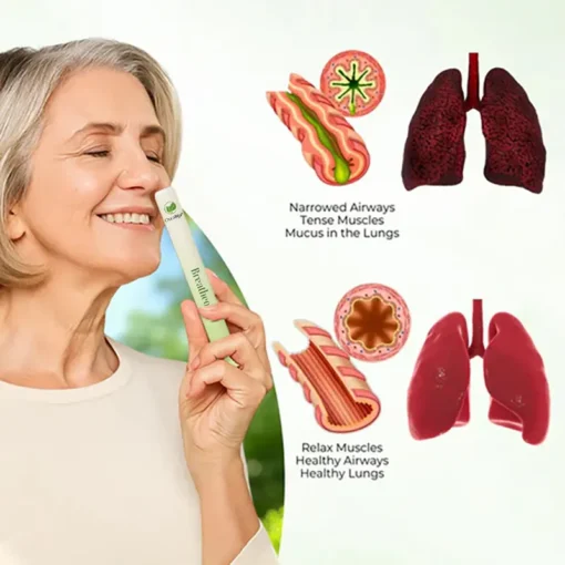 Oveallgo® Breatheora Mullein Lung Purifier