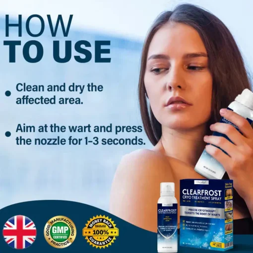 Oveallgo® ClearFrost Cryo Treatment Spray
