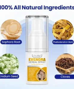 Oveallgo® Evenora Herbal Spray