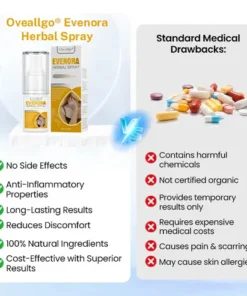 Oveallgo® Evenora Herbal Spray