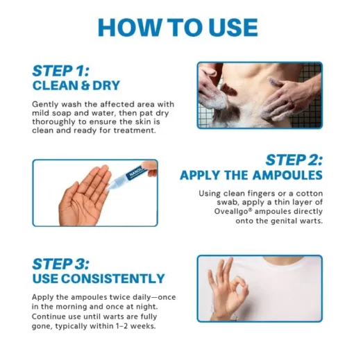Oveallgo® NANOLIPO GENITAL WARTS CLINICAL AMPOULES