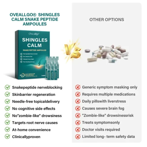 Oveallgo® Shingles Calm Snake Peptide Ampoules
