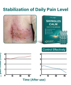 Oveallgo® Shingles Calm Snake Peptide Ampoules
