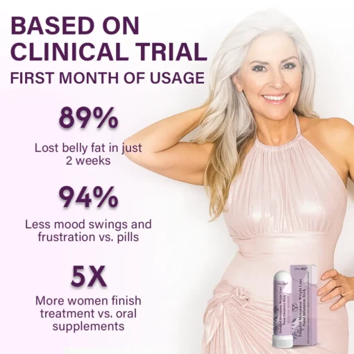 Oveallgo® Estradiol Menopause Weight Loss Nasal Inhalation Stick