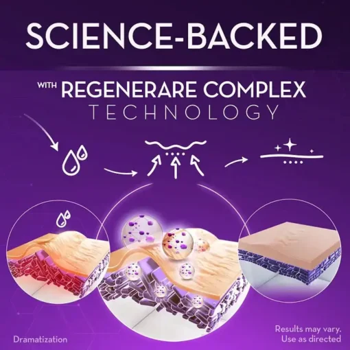 Oveallgo® Advanced Scar Gel