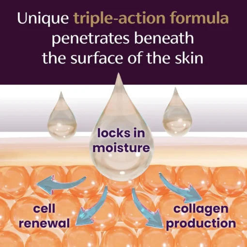 Oveallgo® Advanced Scar Gel