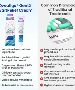 Oveallgo® GentX PRO WartRelief Cream
