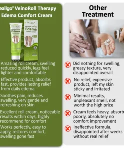 Oveallgo® VeinoRoll Therapy Edema Comfort Cream