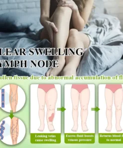 Oveallgo® CircuPro Edema & Lymphatic Support Inhaler