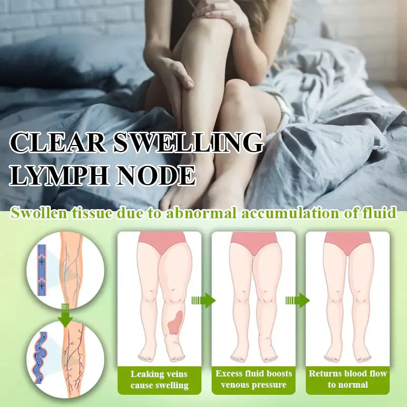 Oveallgo® CircuPro Edema & Lymphatic Support Inhaler