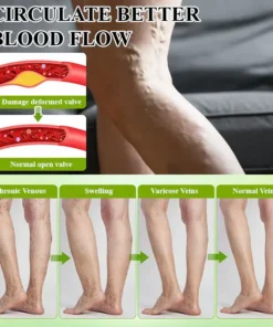 Oveallgo® CircuPro Edema & Lymphatic Support Inhaler