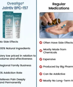 Oveallgo® Jointiv BPC-157 Healing Cream