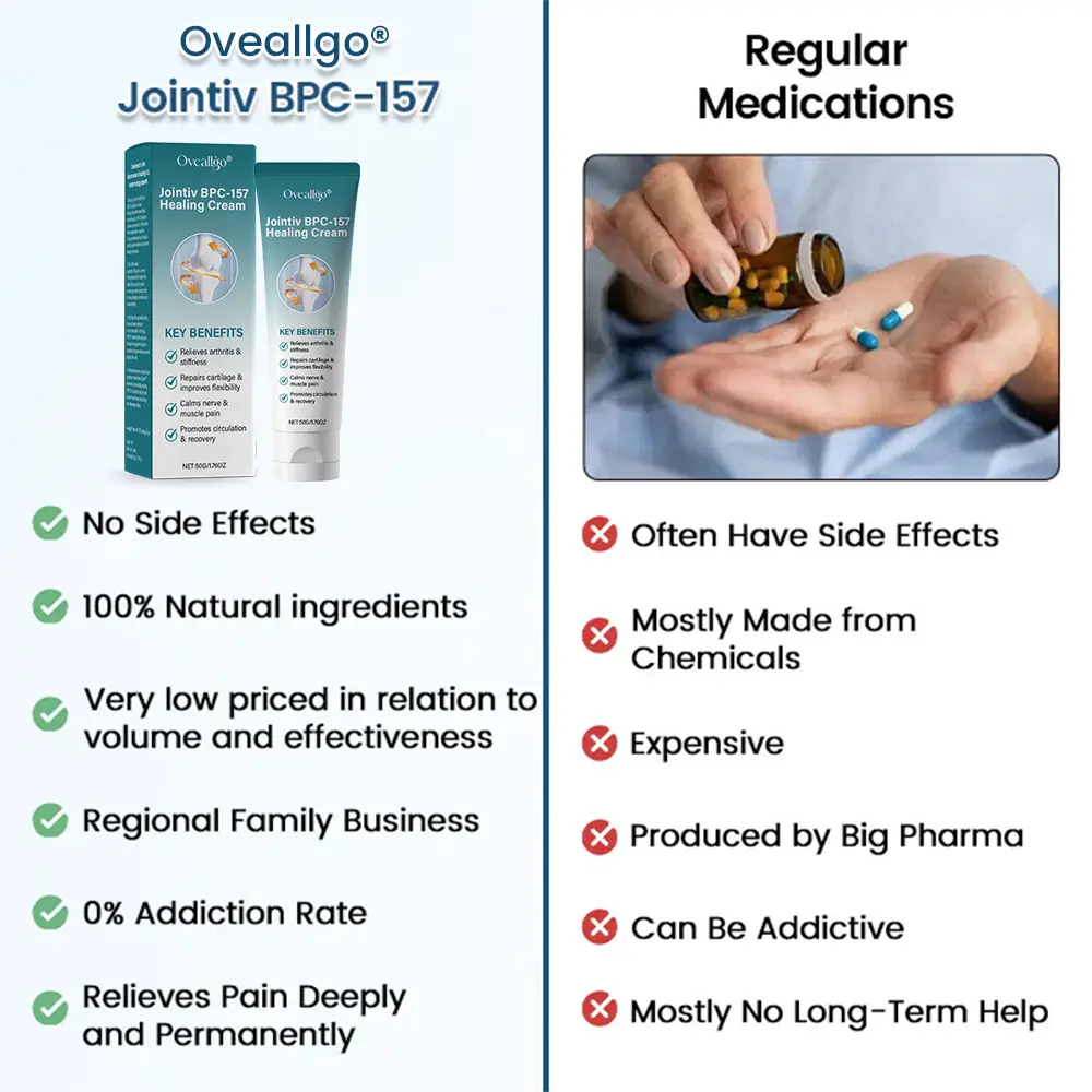 Oveallgo® Jointiv BPC-157 Healing Cream