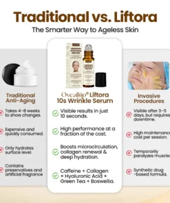 Oveallgo® Liftora 10s Wrinkle Serum