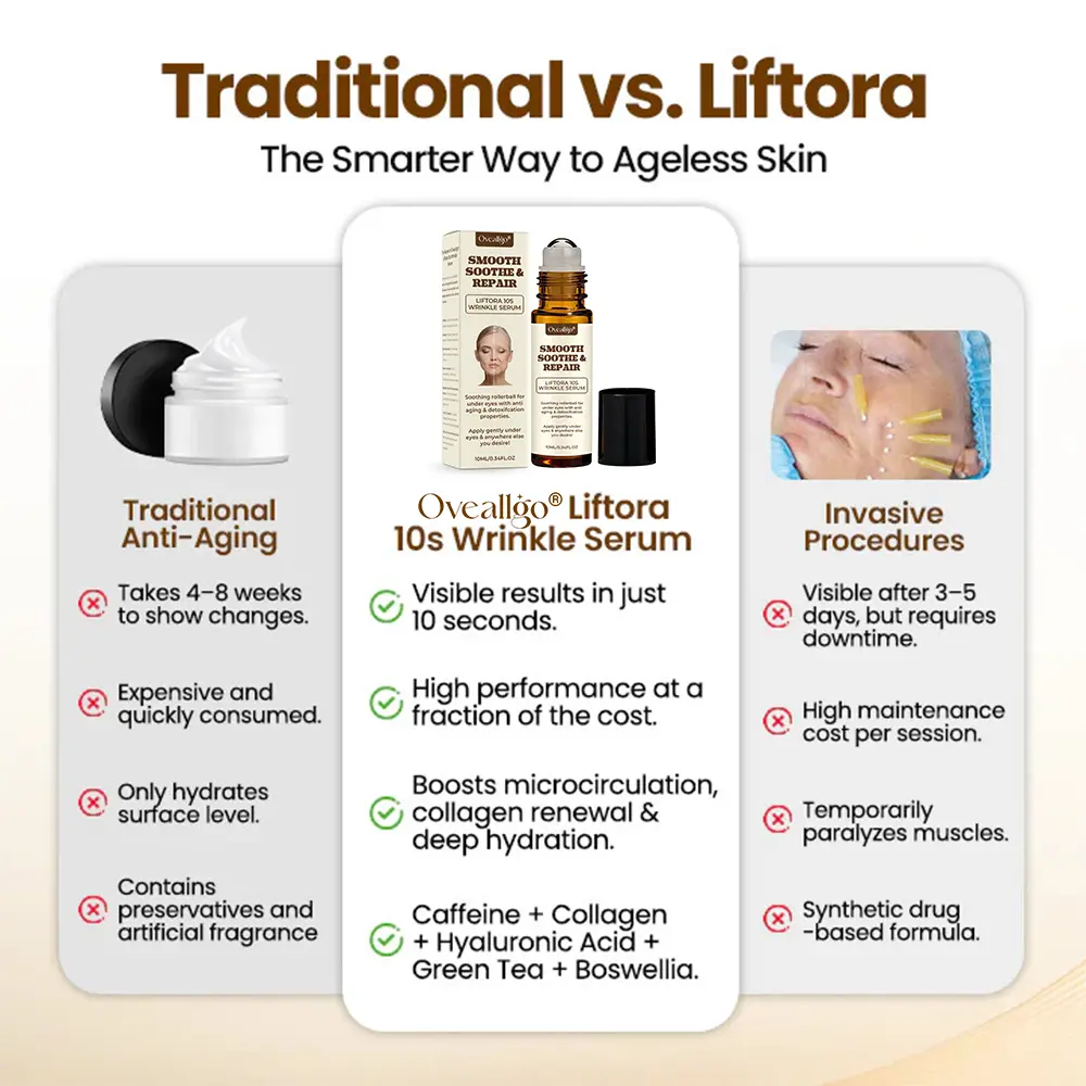 Oveallgo® Liftora 10s Wrinkle Serum