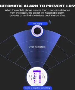 Oveallgo® EasyFind Mini Magnetischer GPS-Tracker