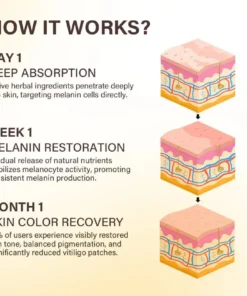 Oveallgo® VitiClear Bee Venom Cream Ultra