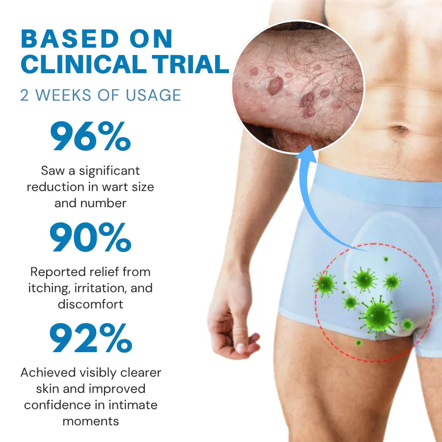 Oveallgo® NanoLipo HPV Genital Warts Eraser Cream Ultra
